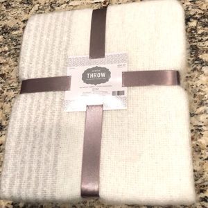 Acrylic Throw by Ambered Wood Collection